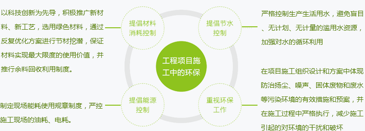pg国际-不凡成就非凡,相信品牌的力量