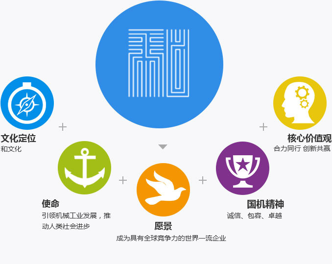 tht_whln_pic pg国际-不凡成就非凡,相信品牌的力量