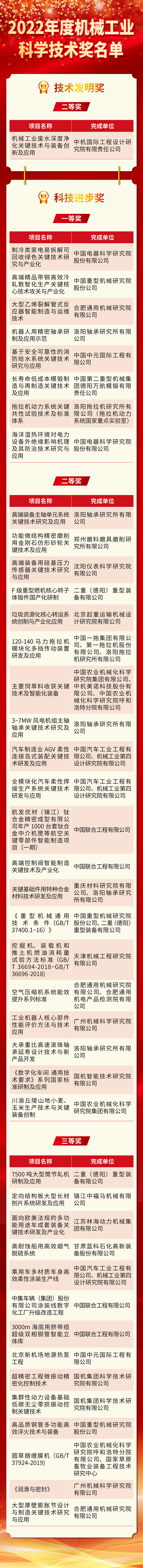 W020230829411416829301 pg国际-不凡成就非凡,相信品牌的力量