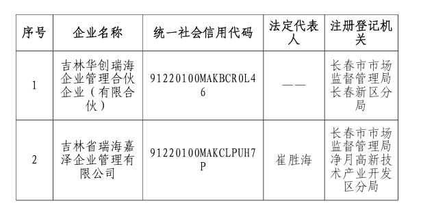 pg国际-不凡成就非凡,相信品牌的力量
