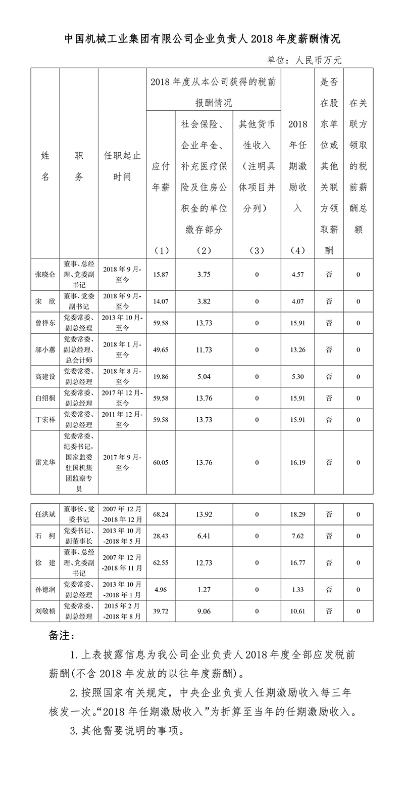 pg国际-不凡成就非凡,相信品牌的力量