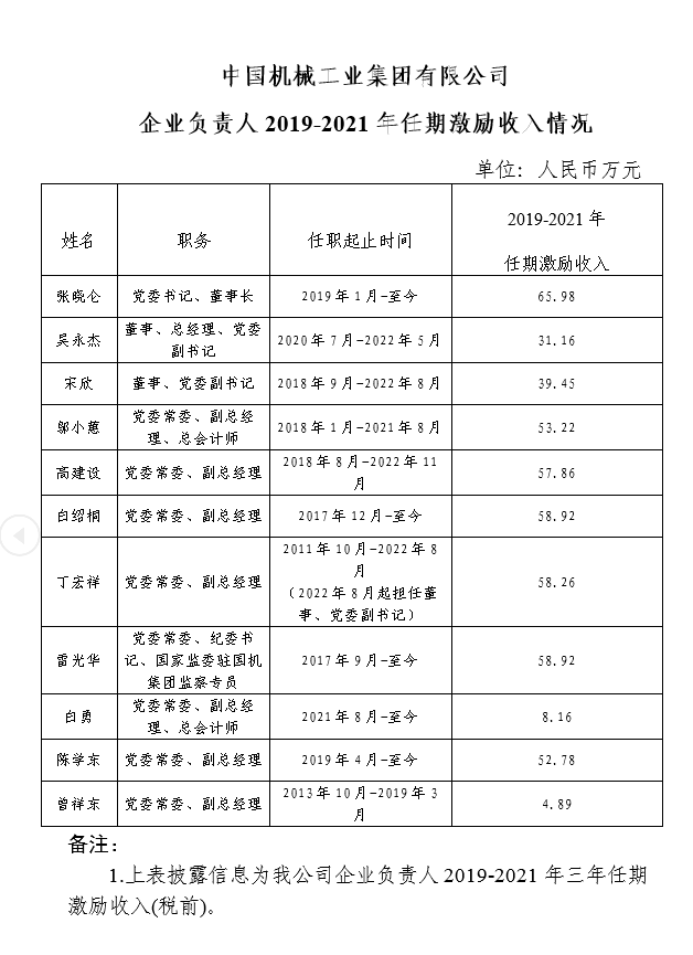 pg国际-不凡成就非凡,相信品牌的力量