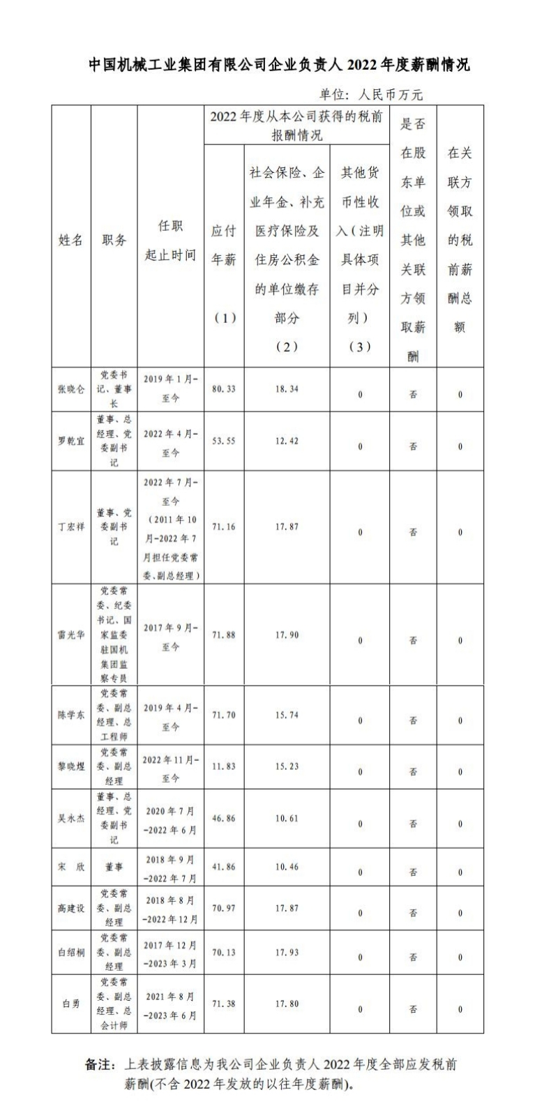 pg国际-不凡成就非凡,相信品牌的力量
